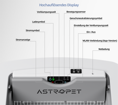Helios - Lettiera per gatti autopulente con controllo a pulsanti